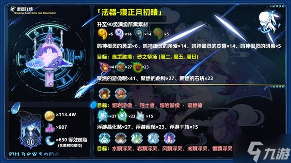 《原神》寝正月初晴强度与适用角色推荐