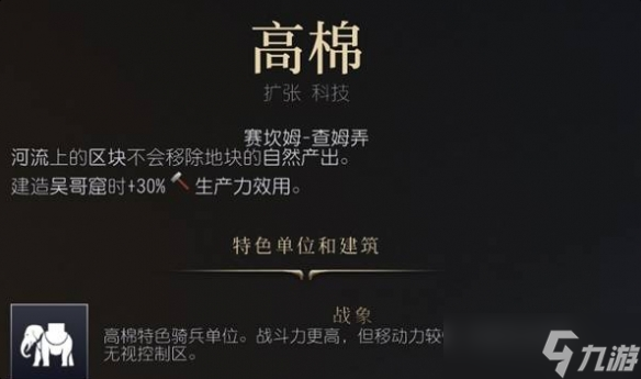 《文明7》古典时代文明强度排行
