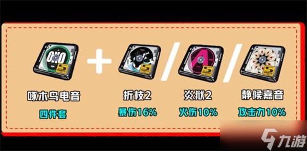 絕區(qū)零伊芙琳養(yǎng)成指南