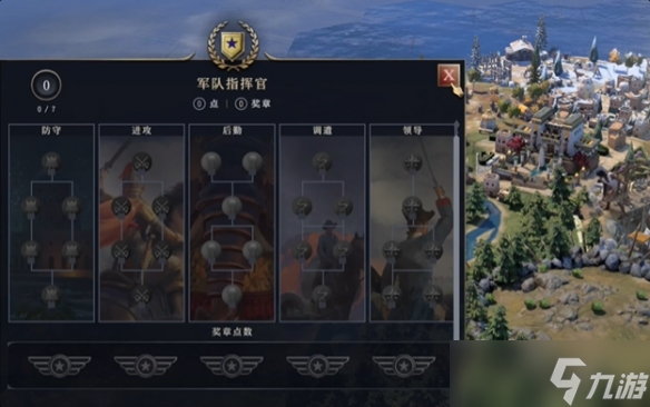 《文明7》指挥官作用介绍