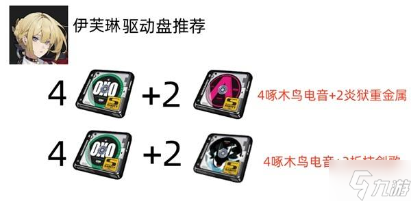 《绝区零》伊芙琳出装配队培养指南 伊芙琳值得抽吗