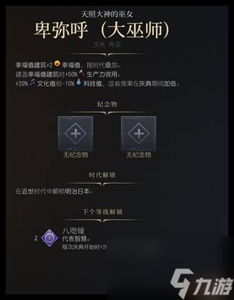 文明7英明统治成就任务怎么做
