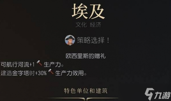 《文明7》古典时代文明强度排行