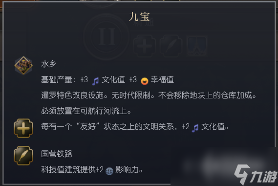 《文明7》暹羅文明特性介紹