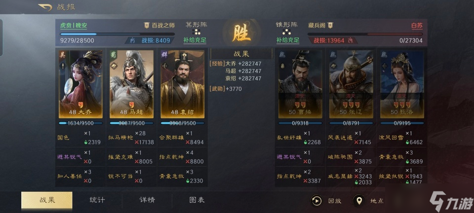 三国：谋定天下三国谋定天下：大马袁兵种升级，张辽被爆锤，他连大乔都打不过！