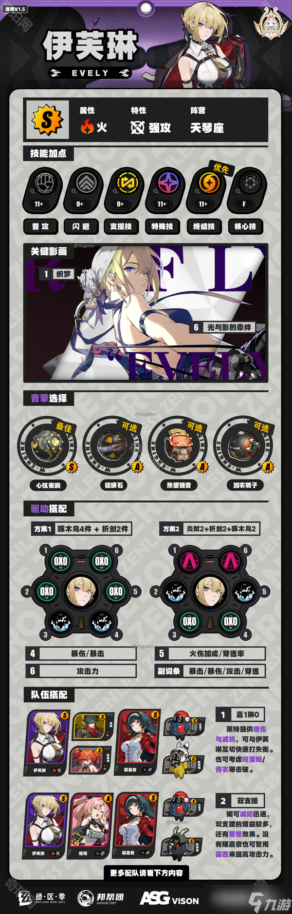 《绝区零》1.5版本伊芙琳培养攻略
