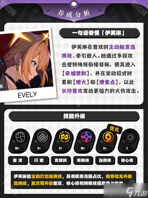 《絕區(qū)零》1.5版本伊芙琳培養(yǎng)攻略