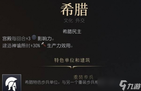 《文明7》古典時代文明強(qiáng)度排行