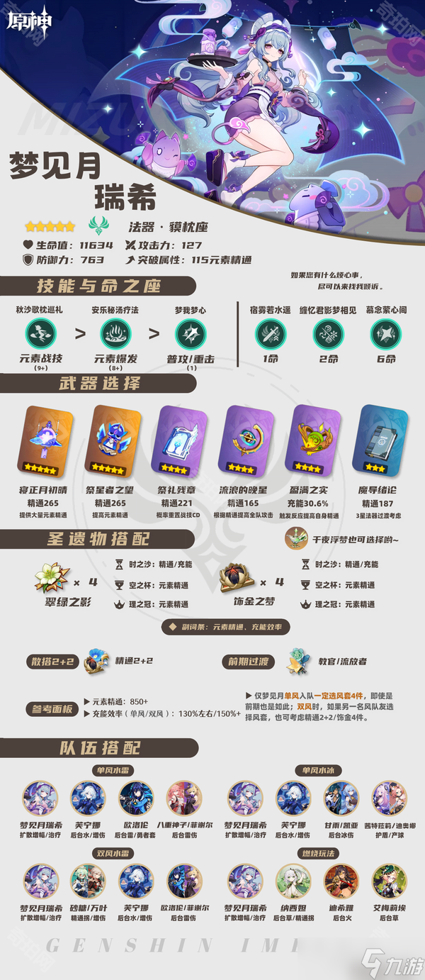 《原神》5.4版本梦见月瑞希培养攻略