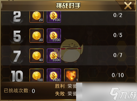 《女神危机》竞技场排名奖励介绍