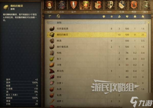 《天国拯救2》卷心菜贼位置及任务奖励介绍 卷心菜贼在哪