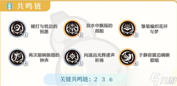 鸣潮菲比抽取指南