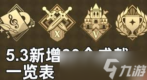 原神5.3版本全新成就大全震撼发布，解锁隐藏荣耀等你来战！