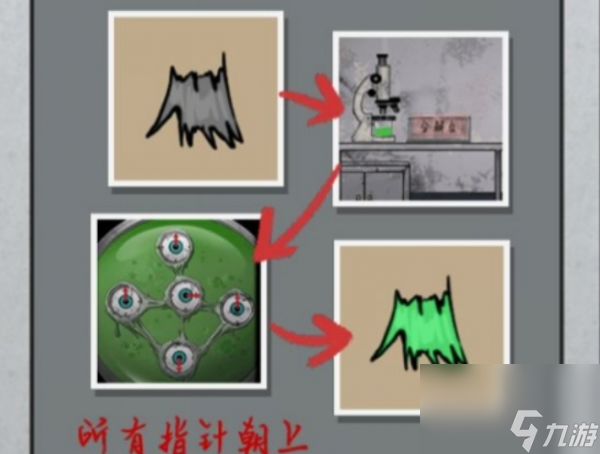 山村老屋2之废弃医院转动眼睛方法
