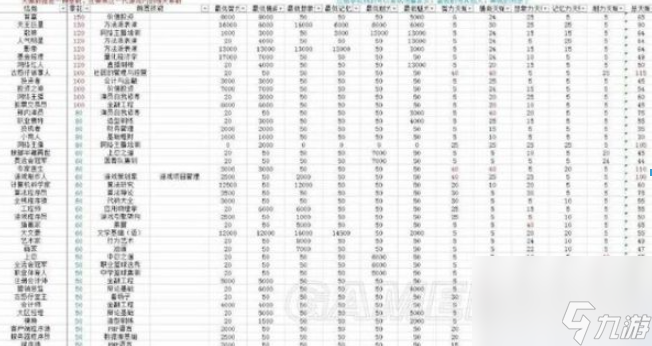中国式成长如何成为学霸 清北学霸养成攻略