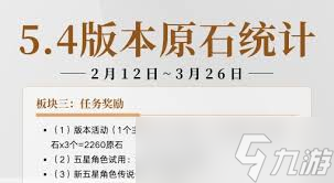 原神5.4上半原石获取详情