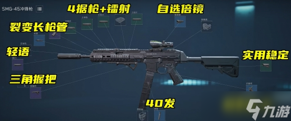 《三角洲行动》S3赛季SMG45改枪方案推荐