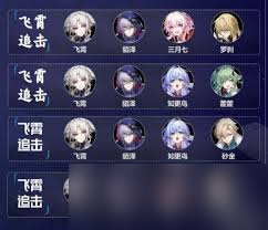 崩坏星穹铁道：如何搭配记忆主追击队阵容
