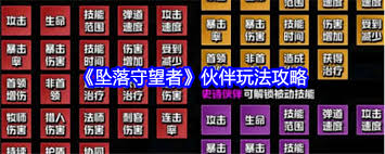 坠落守望者英雄哪个最强