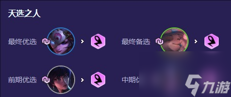 《云顶之弈》福星回归版本明昼四射阵容推荐