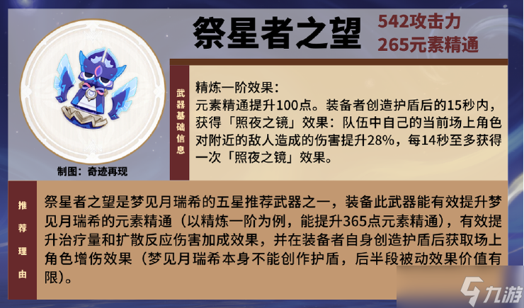 原神【v5.4攻略】「绮梦缱绻」——梦见月瑞希角色攻略