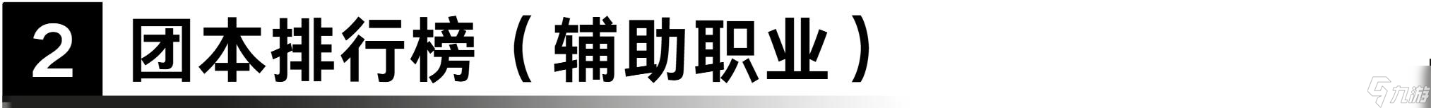 地下城与勇士：起源团本三幻神？？？最新团本全职业排行榜！