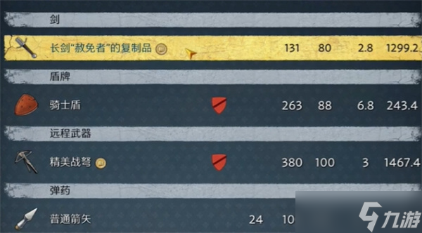 天国拯救2赦免者支线任务完成方法分享