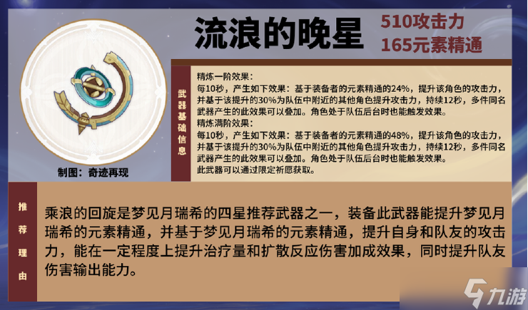 原神【v5.4攻略】「绮梦缱绻」——梦见月瑞希角色攻略