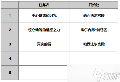 另一個伊甸超越時空的貓【人物攻略】希耶尼