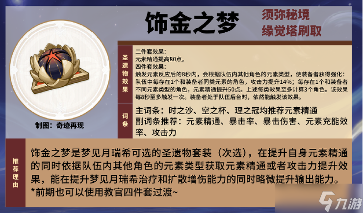 原神【v5.4攻略】「绮梦缱绻」——梦见月瑞希角色攻略
