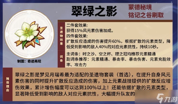 原神【v5.4攻略】「绮梦缱绻」——梦见月瑞希角色攻略