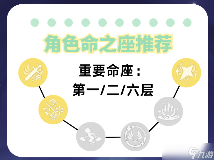 原神【v5.4攻略】「绮梦缱绻」——梦见月瑞希角色攻略