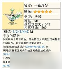 原神夢(mèng)見月瑞希技能如何搭配出裝