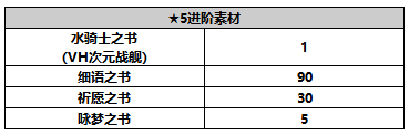 另一個伊甸超越時空的貓【人物攻略】希耶尼