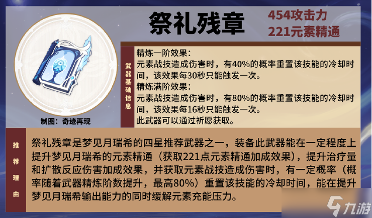 原神【v5.4攻略】「绮梦缱绻」——梦见月瑞希角色攻略