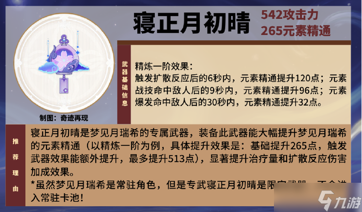原神【v5.4攻略】「绮梦缱绻」——梦见月瑞希角色攻略