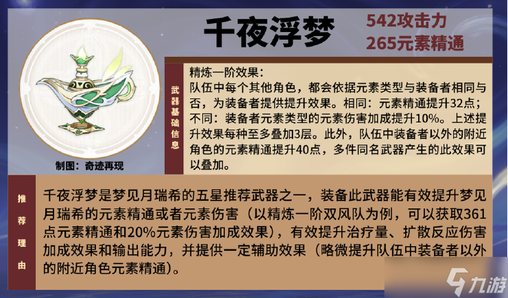 原神【v5.4攻略】「绮梦缱绻」——梦见月瑞希角色攻略