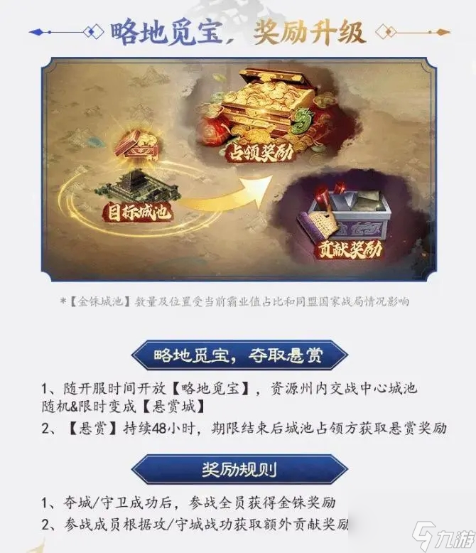 三国志战棋版PK5官渡之战赛季霸业规则详解