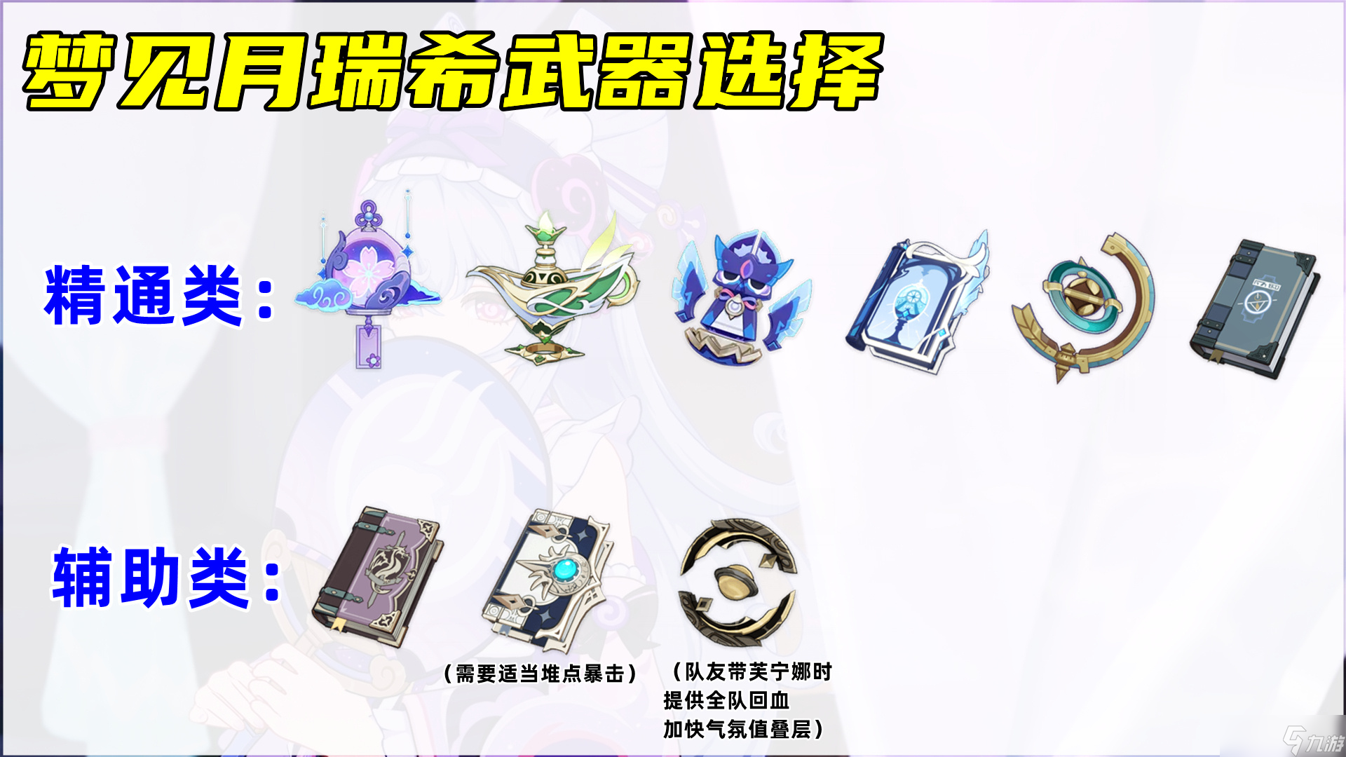 原神梦见月瑞希培养攻略，圣遗物武器配队命座分析，平替武器首选祭礼