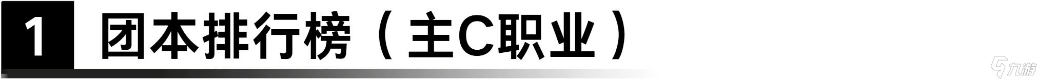 地下城与勇士：起源团本三幻神？？？最新团本全职业排行榜！