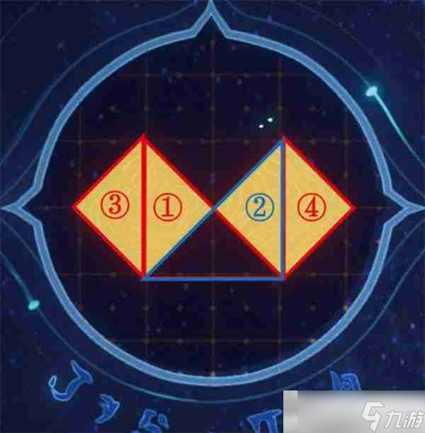 《崩壞:星穹鐵道》地宮迷蹤預(yù)言算碑解密攻略