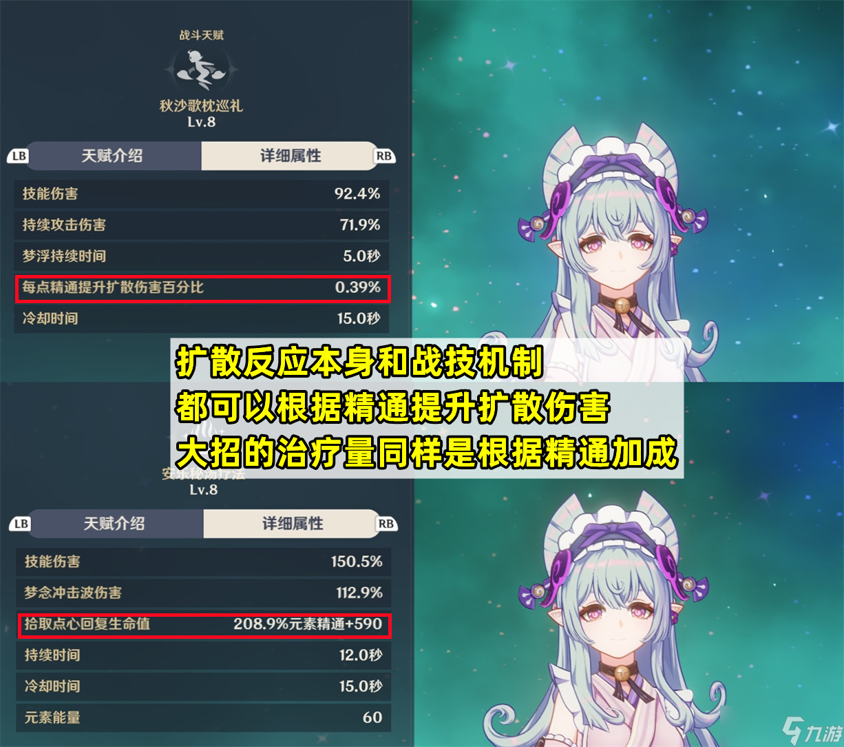 原神梦见月瑞希培养攻略，圣遗物武器配队命座分析，平替武器首选祭礼