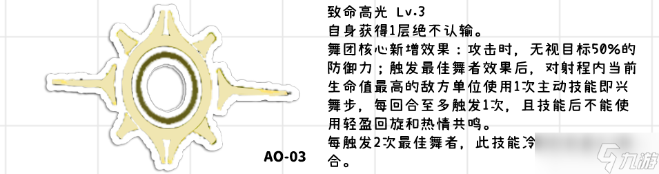 少女前線2：追放【幼熙】一圖流·全方面解析攻略（作者：小云）