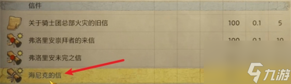 天国拯救2盗贼的记号支线任务攻略分享