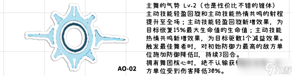 少女前線2：追放【幼熙】一圖流·全方面解析攻略（作者：小云）