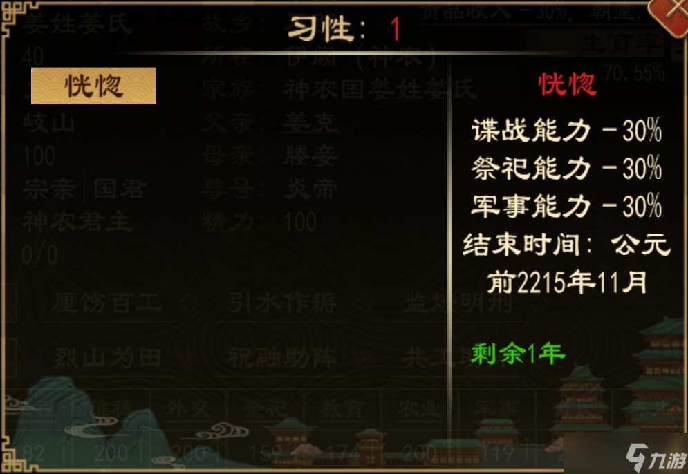 大周列国志神明系统详解