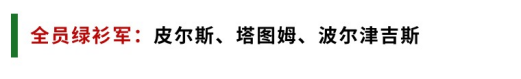 全明星街球派對(duì)【攻略】米寶球星爆料——保羅皮爾斯