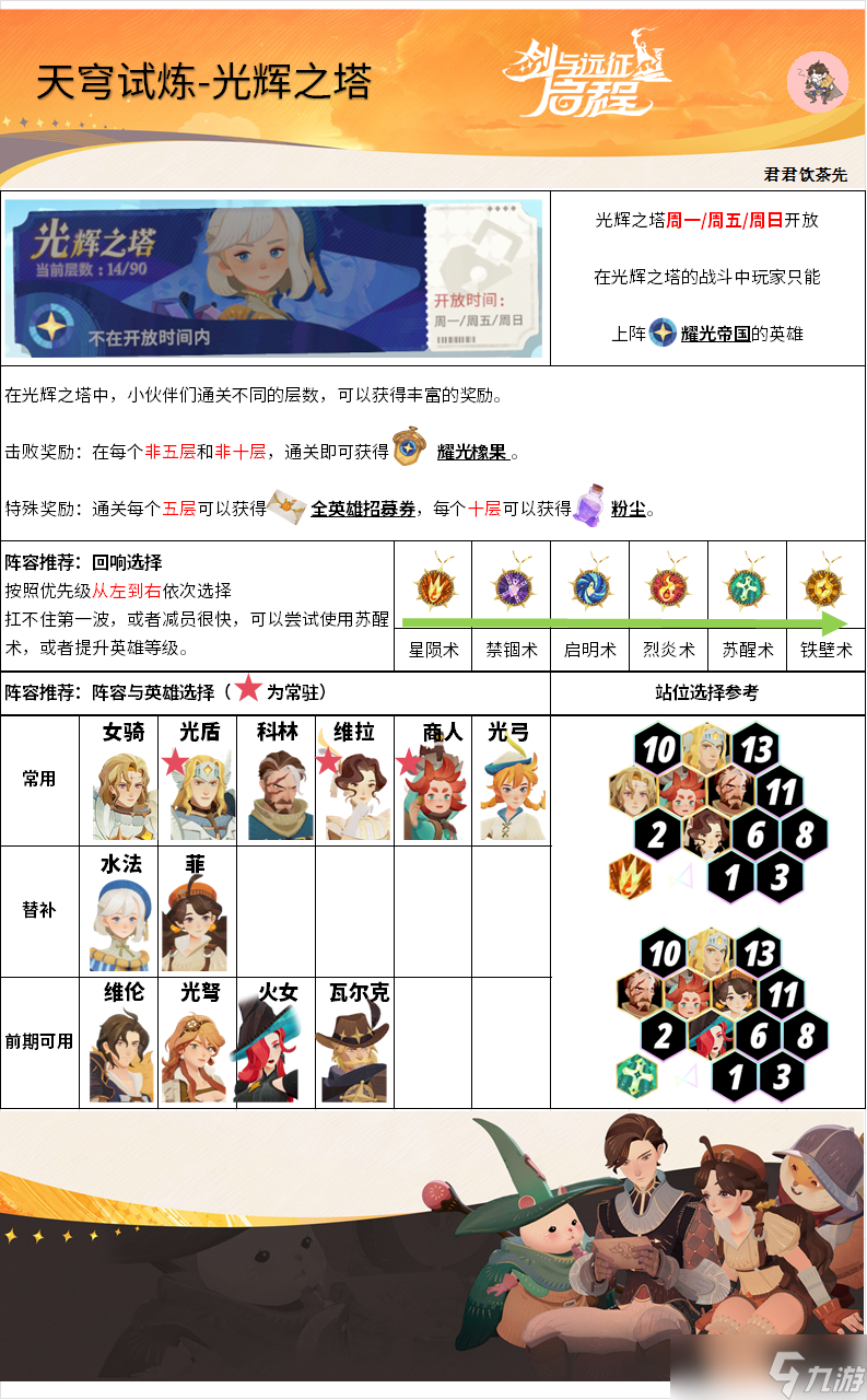剑与远征：启程游戏进阶丨天穹试炼-光辉之塔