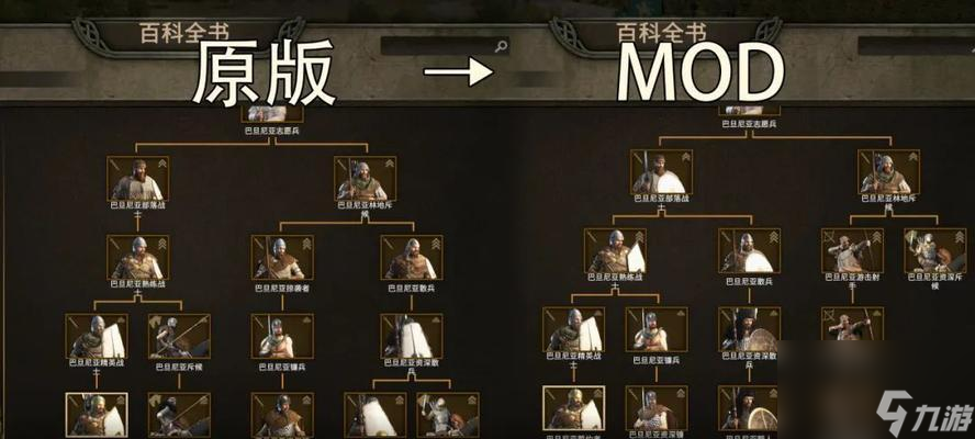 骑砍2作战思路有哪些？各兵种特点是什么？