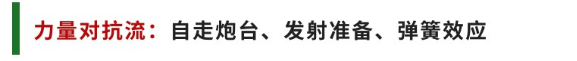 全明星街球派對(duì)【攻略】米寶球星爆料——保羅皮爾斯